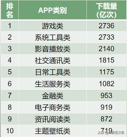 资源游戏,探索与策略-玩家生存指南【手游版本库】手游源码网_手游发布网_手游源码库_手机游戏网三六版本库