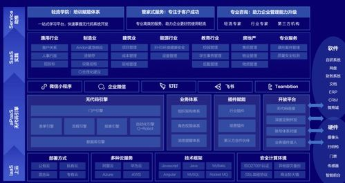 合法获取游戏源码的途径与注意事项【手游版本库】手游源码网_手游发布网_手游源码库_手机游戏网三六版本库