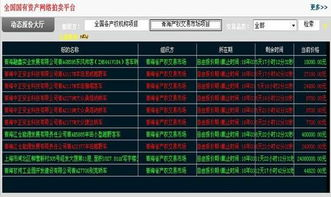手游资源交易平台排行榜前十名，专业评测与推荐【手游版本库】手游源码网_手游发布网_手游源码库_手机游戏网三六版本库