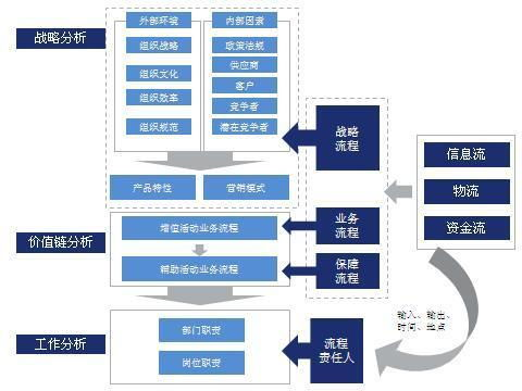 App资源库高效显示在游戏中的策略与实践【手游版本库】手游源码网_手游发布网_手游源码库_手机游戏网三六版本库