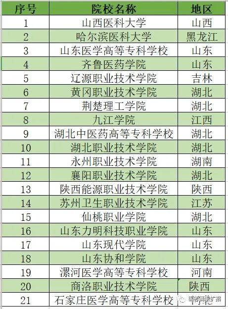 知乎热门手游资源库推荐-助力游戏玩家高效获取资源【手游版本库】手游源码网_手游发布网_手游源码库_手机游戏网三六版本库