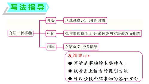 手游资源解包,深度解析与实用技巧-技术指南【手游版本库】手游源码网_手游发布网_手游源码库_手机游戏网三六版本库