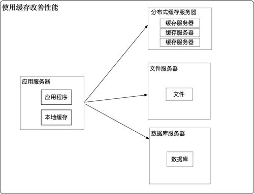 game520游戏资源库，打造玩家专属的游戏资源天堂【手游版本库】手游源码网_手游发布网_手游源码库_手机游戏网三六版本库