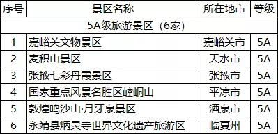 陶太白游戏资源库,助力游戏开发与体验-全面解析其优势与功能【手游版本库】手游源码网_手游发布网_手游源码库_手机游戏网三六版本库