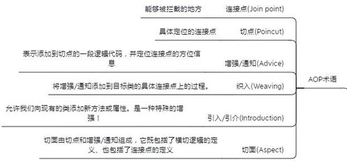 游戏源码部署全解析-确保安全与高效的解决方案【手游版本库】手游源码网_手游发布网_手游源码库_手机游戏网三六版本库