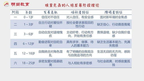 游戏App源码开发详解-从基础到高级实践指南【手游版本库】手游源码网_手游发布网_手游源码库_手机游戏网三六版本库