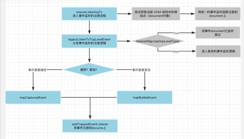 掌握游戏源码使用技巧，打造个性化游戏体验-源码应用指南【手游版本库】手游源码网_手游发布网_手游源码库_手机游戏网三六版本库