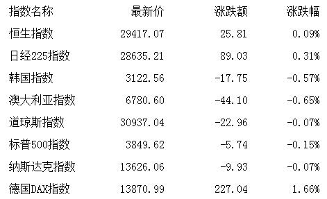游戏源码编写指南-从基础到进阶解析【手游版本库】手游源码网_手游发布网_手游源码库_手机游戏网三六版本库
