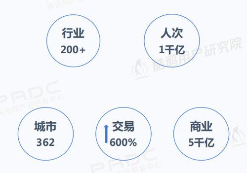 微信小程序游戏源码1000套最新版本-助力开发者快速上线【手游版本库】手游源码网_手游发布网_手游源码库_手机游戏网三六版本库