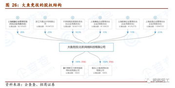 游戏资源大全网站,助力开发与娱乐-资源选择与使用指南【手游版本库】手游源码网_手游发布网_手游源码库_手机游戏网三六版本库