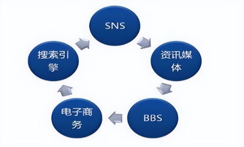 开源手游代码优势与选择指南-助力开发者快速入门【手游版本库】手游源码网_手游发布网_手游源码库_手机游戏网三六版本库