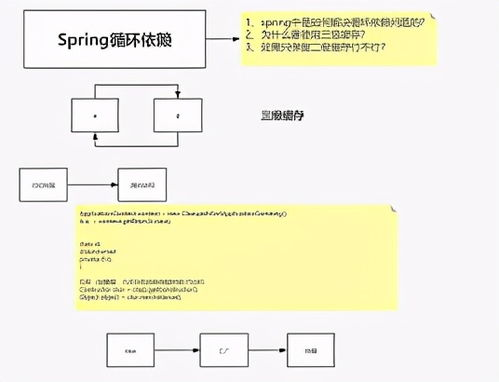 手游源码搭建游戏,从零到一的过程解析【手游版本库】手游源码网_手游发布网_手游源码库_手机游戏网三六版本库