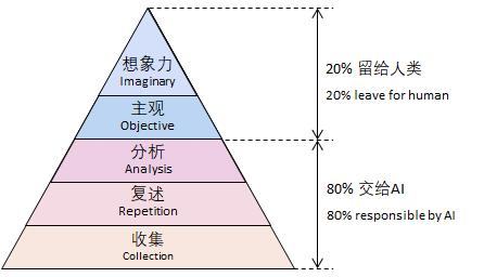 手游源码出售平台精选推荐-高效开发指南【手游版本库】手游源码网_手游发布网_手游源码库_手机游戏网三六版本库