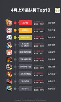 手游源码资源网站大全-助力开发者高效获取优质源码【手游版本库】手游源码网_手游发布网_手游源码库_手机游戏网三六版本库