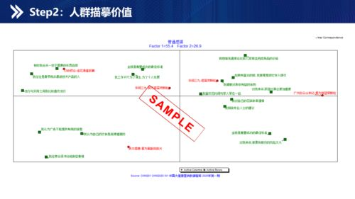 DNF手游源码搭建,详细解析与搭建步骤指南【手游版本库】手游源码网_手游发布网_手游源码库_手机游戏网三六版本库