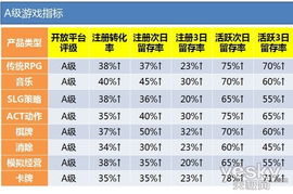 手游源码价格解析-市场行情与影响因素【手游版本库】手游源码网_手游发布网_手游源码库_手机游戏网三六版本库