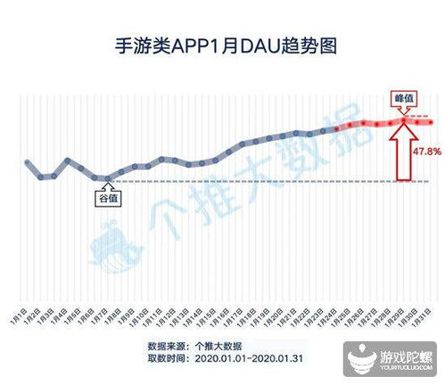 2020年手游资源商盈利分析及赚钱秘诀【手游版本库】手游源码网_手游发布网_手游源码库_手机游戏网三六版本库