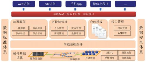 热门资源类手游推荐-探索经营策略与乐趣【手游版本库】手游源码网_手游发布网_手游源码库_手机游戏网三六版本库