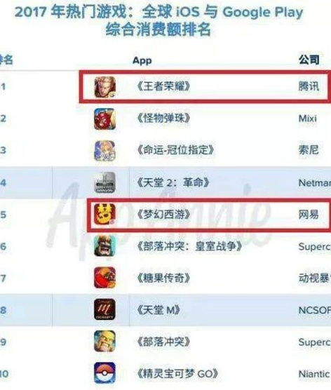 安卓游戏资源云盘使用指南-高效存储与分享策略解析【手游版本库】手游源码网_手游发布网_手游源码库_手机游戏网三六版本库