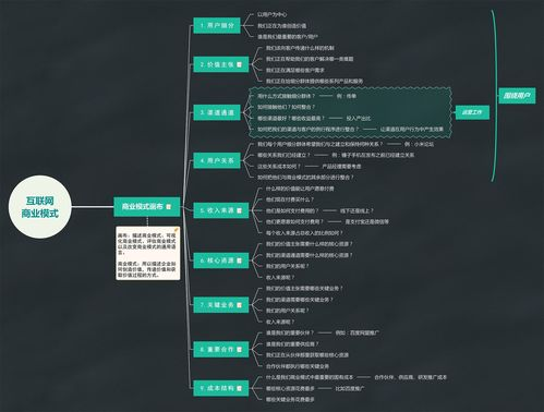 安卓游戏资源小站优化策略-提升SEO排名详解【手游版本库】手游源码网_手游发布网_手游源码库_手机游戏网三六版本库