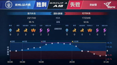 安卓游戏资源网站,为玩家提供全方位游戏体验-资源聚合与分享之道【手游版本库】手游源码网_手游发布网_手游源码库_手机游戏网三六版本库
