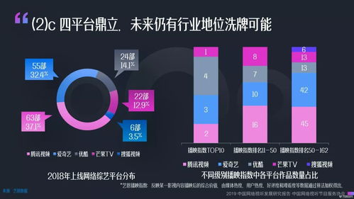 手游搭建源码教程视频-从入门到精通【手游版本库】手游源码网_手游发布网_手游源码库_手机游戏网三六版本库