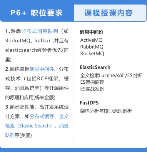 手游搭建源码教程，从基础到实践-一步步解析开发流程【手游版本库】手游源码网_手游发布网_手游源码库_手机游戏网三六版本库