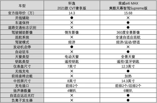 最佳游戏资讯网站选择指南-全面对比与深度分析【手游版本库】手游源码网_手游发布网_手游源码库_手机游戏网三六版本库