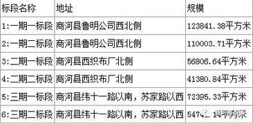 游戏资源交易,打造公平互动环境-游戏资源交易解析【手游版本库】手游源码网_手游发布网_手游源码库_手机游戏网三六版本库