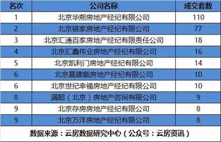 游戏资源交易排行榜第一名，揭秘热门资源背后的秘密【手游版本库】手游源码网_手游发布网_手游源码库_手机游戏网三六版本库