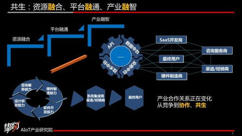 手游卖资源,探索赚钱之道-商业模式解析【手游版本库】手游源码网_手游发布网_手游源码库_手机游戏网三六版本库