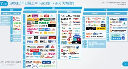 游戏资源出售,虚拟物品交易策略-市场分析与实践指南【手游版本库】手游源码网_手游发布网_手游源码库_手机游戏网三六版本库