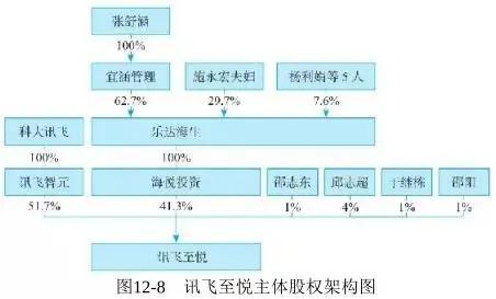 游戏源码编辑成服务端指南-从源码到功能实现【手游版本库】手游源码网_手游发布网_手游源码库_手机游戏网三六版本库