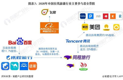 寻找性价比高的游戏源码-购买渠道与策略分析【手游版本库】手游源码网_手游发布网_手游源码库_手机游戏网三六版本库
