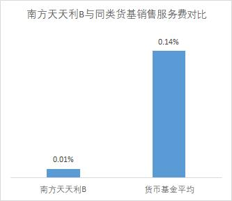 资源手游盈利模式解析-探索赚钱之道【手游版本库】手游源码网_手游发布网_手游源码库_手机游戏网三六版本库