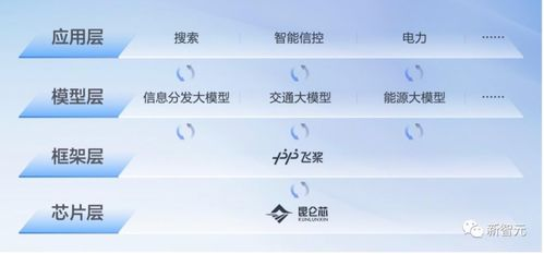 百度网盘安卓游戏资源搜索与使用指南【手游版本库】手游源码网_手游发布网_手游源码库_手机游戏网三六版本库
