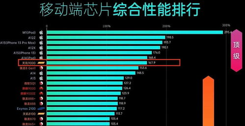 安卓游戏资源平台，优化体验-选择最佳游戏资源解决方案【手游版本库】手游源码网_手游发布网_手游源码库_手机游戏网三六版本库