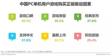 PC单机游戏资源在夸克网盘的获取与优化-高效下载解决方案【手游版本库】手游源码网_手游发布网_手游源码库_手机游戏网三六版本库