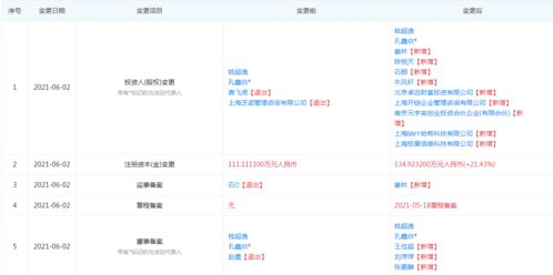 游戏资源网站,丰富内容一站式获取-玩家必备资源指南【手游版本库】手游源码网_手游发布网_手游源码库_手机游戏网三六版本库