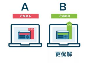 打造顶级游戏资料网站，提供全方位游戏信息-网站建设指南【手游版本库】手游源码网_手游发布网_手游源码库_手机游戏网三六版本库