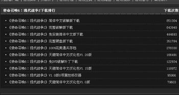 PC单机游戏资源网站推荐-高质量游戏下载平台精选【手游版本库】手游源码网_手游发布网_手游源码库_手机游戏网三六版本库