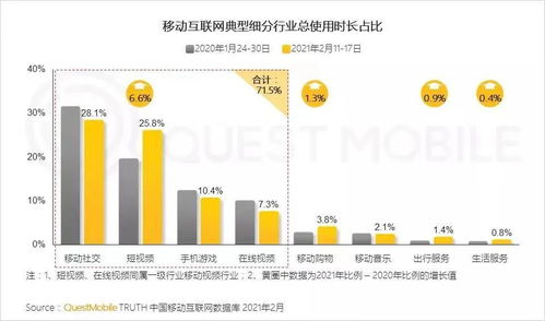 手游游戏资源网站优化策略,提升用户体验与SEO排名【手游版本库】手游源码网_手游发布网_手游源码库_手机游戏网三六版本库