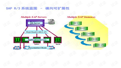 游戏资源网lybh-助力游戏开发与优化的全面解析【手游版本库】手游源码网_手游发布网_手游源码库_手机游戏网三六版本库