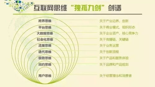 禄口机场文件快递,禄口机场寄航空件