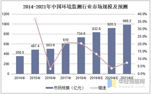 禄口空运速递公司,禄口空运速递公司招聘