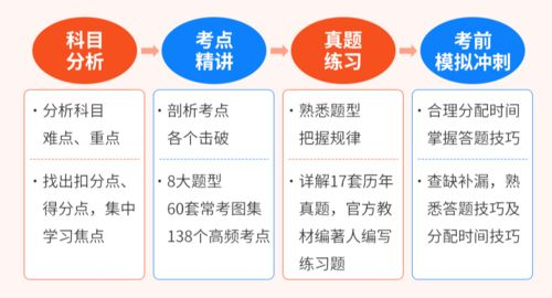 一、服务优势与选择指南