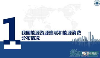 行业背景与发展机遇