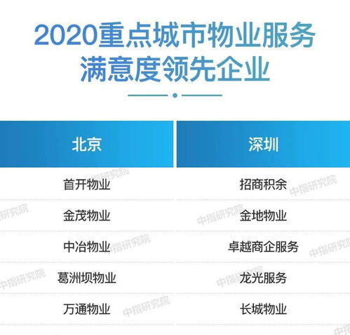 服务范围与特点