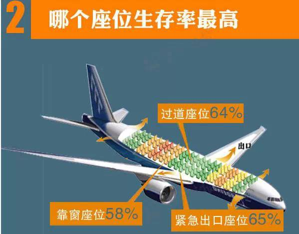 一、选择合适的航空托运公司的重要性