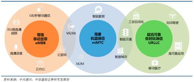 急件快递的优势与应用场景